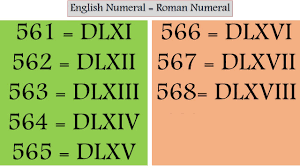 Check spelling or type a new query. 501 à¤¸ 600 à¤¤à¤• à¤° à¤®à¤¨ à¤… à¤• Roman Ank 501 Se 600 Tak Youtube
