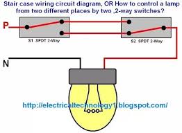 I put in a two gang box for two switches. How Can Two Light Switch Control One Light Quora