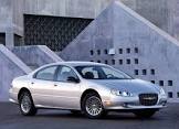 Chrysler-Concorde