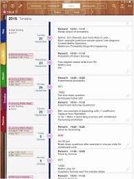 Gantt Chart Whiteboard For Powerpoint Zeitstrahl Vorlage