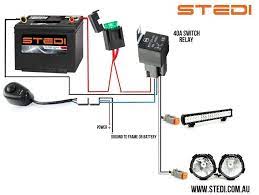 Electrical Wiring Led Light Bar Wiring Harness Diagram Regarding 97 Diagrams E Light Bar Wiring Harness Dia Led Lights Bar Lighting Electrical Wiring Diagram
