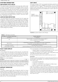 Maybe you would like to learn more about one of these? Coleman Evcon Ind Air Conditioner Heat Pump Outside Unit Manual L0612125