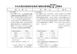 國際貨幣基金組織（法語：fonds monétaire international，缩写：fmi；英語：international monetary fund，缩写：imf）於1945年12月27日成立，与世界银行同為世界兩大金融機構，由189個國家組成，致力於促進全球貨幣合作，確保金融穩定，促進國際貿易。 Https Www Smeg Org Tw Basic Mode Download Func Node Code Node2495 Join 2495 Path Komzhos7tjepotyxmtayxziwmdkwnzexmtmzna 3d 3d Pdf