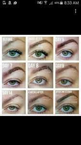 Microblading The Common Stages Of Healing When You Have Had