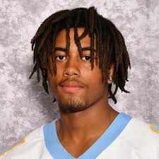 Cape Henlopen Football Roster (2024-25)