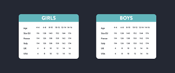 Kid T Shirt Sizes Coolmine Community School