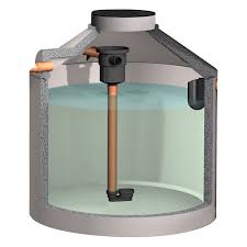 Betonzisterne Inkl Korbfilter Set Inox Zisterne Regenwasserspeicher Gartenbewasserung