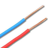 Cable Guide: THW Wire - Yifang Electric Group Inc.