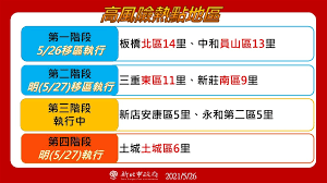 We did not find results for: æ–°åŒ—é˜²ç–«ä¸­å¿ƒæ»¾å‹•å¼åš´ç®¡ç†±å€å°‡å¢žåˆ—åœŸåŸŽ åœ°æ–¹ ä¸­å¤®ç¤¾cna