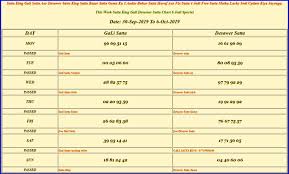 30 9 2019 To 6 10 2019 Satta King Gali Desawer Jodi Chart