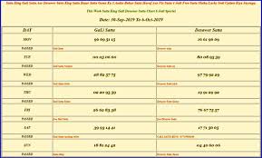 30 9 2019 to 6 10 2019 satta king gali desawer jodi chart