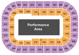 Bon Secours Wellness Arena Seating Chart Greenville