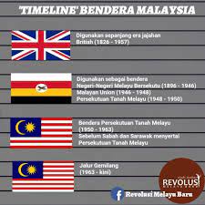Sabah and sarawak clearly play such an important role in the country's political stability. Rtm Malaysia Auf Twitter Bendera Malaysia Mengikut Peredaran Masa Revolusi Melayu Baru