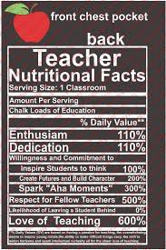 Download Easy Mac Nutrition Label Ythoreccio