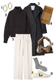 Winter Outfit Ideas So Stylish You Won T Even Mind The Weather In 2021 Winter Fashion Outfits Casual Cold Weather Outfits Winter Fashion Outfits