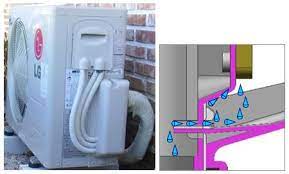 Heat pumps should be elevated 4 to 8 inches above ground level to keep coils clear of snow and ice and to allow for proper drainage. How To Tips Cooling Water Dripping From The Outdoor Unit Lg India Support
