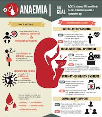 Pin On Pregnancy And Infant Care