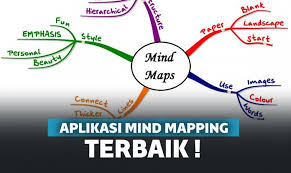Check spelling or type a new query. 10 Aplikasi Mind Mapping Terbaik Untuk Ide Kreatif