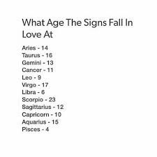 The Age The Signs Fall In Love At Zodiac Zodiac Signs Sagittarius Zodiac Signs Leo Zodiac Signs Funny