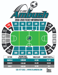 St Louis Ambush Soccer Season Seating Chart