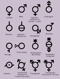 And (staying on the theme) this word may have different meanings to different people. Pangendering Gender Symbols