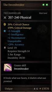 I don't know whether to recommend original sin or not. How To Get The Swornbreaker Divinity Original Sin 2 Fextralife