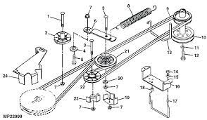 Please check your oem# and belt size before ordering. Craftsman Lt2000 Deck Belt Diagram Www Macj Com Br