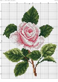 Red flower bud is a full cross stitch (2 strands) without a backstitched outline. Counted Cross Stitch Patterns Free Printable Countedcrossstitches Cross Stitch Rose Cross Stitch Flowers Cross Stitch Patterns Flowers