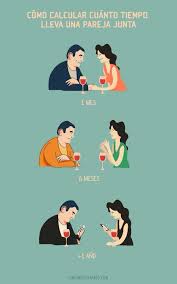 Parejas Eduardo Salles Cinismo Ilustrado Ilustraciones