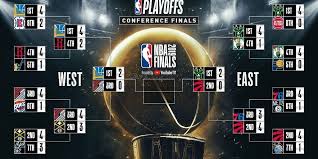 Print nba basketball playoff tournament schedule. Nba Playoff Scores And Standings News At Nba Vote Fudge Jp