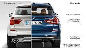 Für sichere fahrten im winter! Old Vs New Bmw Shows How The X3 Has Evolved
