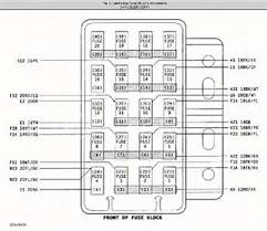 You can read any ebooks you wanted like 08 jeep wrangler fuse box location in simple step and you can get it now. 2003 Wrangler Tj Fuse Box Diagram Diagram Base Website Box 2003 Chrysler Town Country Fuse Box Diagram