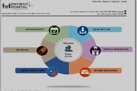 1 tricare online patient portal explore military health it interoperability through the vler hie virtual lifetime electronic record health information exchange the military health system has joined. 390 Military In The News Ideas Military Military Life Milspouse