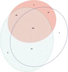 Kementerian kesihatan malaysia borang permohonan ujian saringan hiv pra perkahwinan bahagian 1: Screening For Anxiety And Depression Reassessing The Utility Of The Zung Scales Bmc Psychiatry Full Text