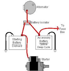 Here are a few that may be of interest. Gs 6284 Perko Dual Battery Wiring Diagram Download Diagram