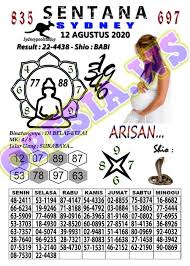 Syair Sydney Rabu 12 Agustus 2020 Royal Syair