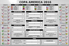 The ten national teams involved in the tournament were required to register a squad of 28 players, three of whom had to be goalkeepers. Copa America Centenario Free Poster The Words