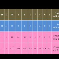 Artistic Xtratuf Boots Conversion Chart Mens Sizes To Womens