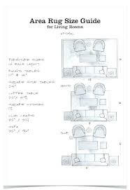 Standard Area Rug Sizes Sunayakin Info