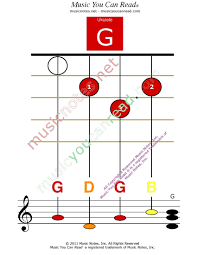 Music You Can Read Ukulele Chord Chart G Ukulele Ukulele Tutorial Ukulele Chords