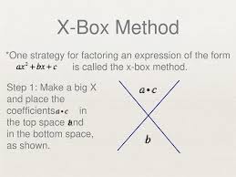I know some methods, but i always run into more problems i can't factor. Factoring Quadratics December 1st Ppt Download