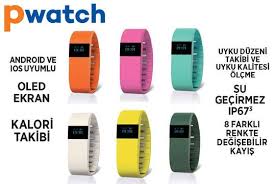Teknosa Preo Pwatch Renkler Ios