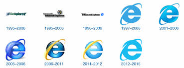 Internet explorer logo, internet explorer icon web browser firefox, internet explorer logo, blue, text png. 18 Years Of Internet Explorer Design History 54 Images Version Museum