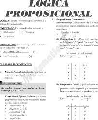 Logica Proposicional Ejercicios Resueltos Pdf Ejercicios De Logica Matematica Logico Matematico Matematica Ejercicios