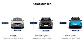 Zoals elke hyundai wordt de ioniq 5 gebouwd volgens de strengst mogelijke kwaliteitsnormen. Der Neue Hyundai Ioniq 5
