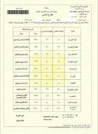 Maybe you would like to learn more about one of these? Art Mouayad55 Mouayad Ibrahim Mouayad540644 Ø§Ù„Ù…Ù„Ù Ø§Ù„Ø´Ø®ØµÙŠ Pinterest