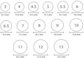 rigorous how to measure mens ring size mens ring size chart