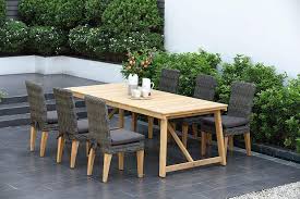 We did not find results for: Teak Vs Wicker Furniture Which Is Best For Your Backyard Teak Patio Furniture World