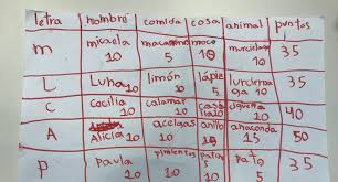 ¿vas a dejar que te superen? El Juego Del Stop Para Que Los Ninos Aprendan A Leer Y Escribir