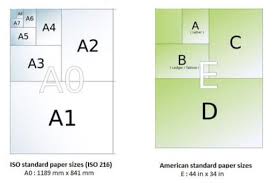 Here's the definition as well as variations and examples of use. Engineering Drawing Basic Interview Question And Answers Part 1
